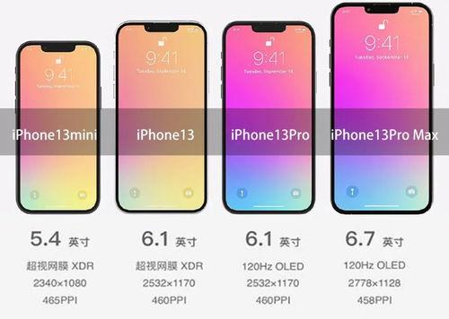 iphone 50最新爆料,颠覆性设计揭秘,未来旗舰手机前瞻! 第2张 iphone 50最新爆料,颠覆性设计揭秘,未来旗舰手机前瞻! 第2张